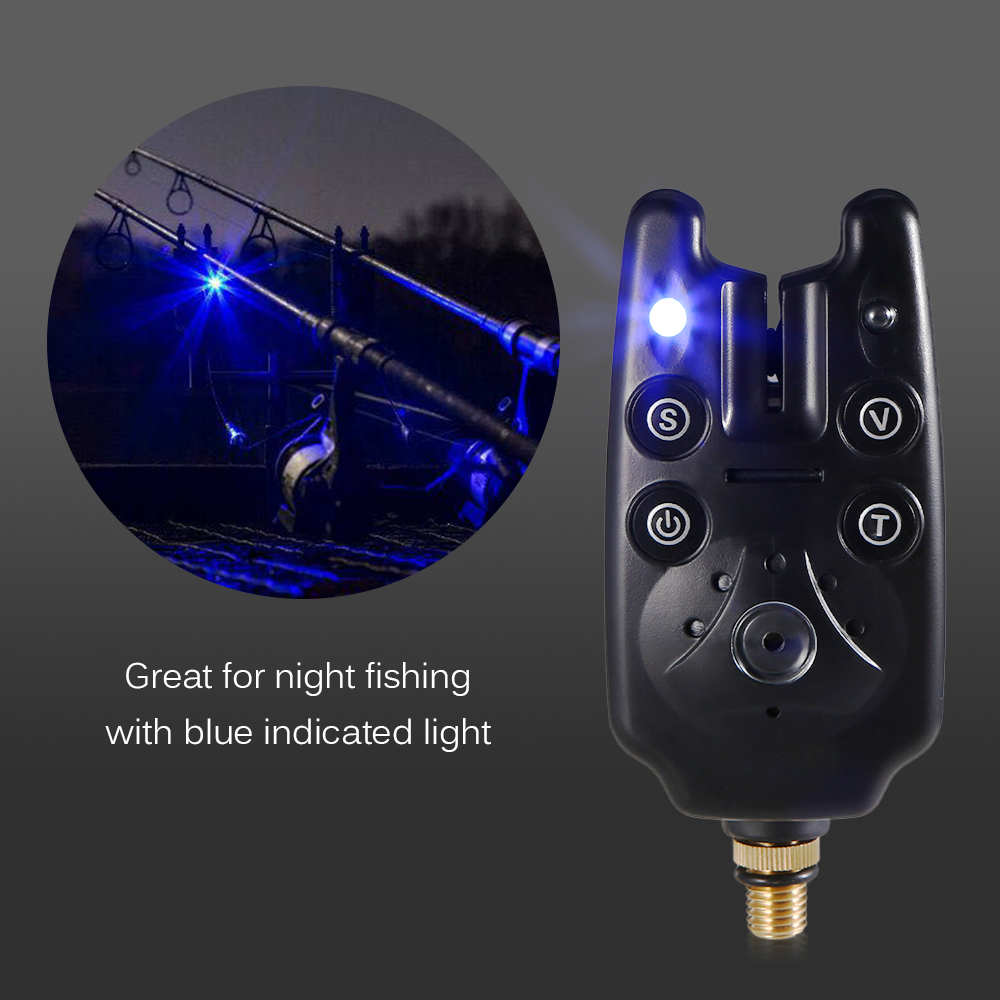 Lixada Draadloze Vissen Beet A - Bite Indicator recensie en prijs